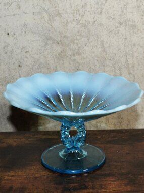Antique Northwood Aqua Blue Opalescent Glass Compote Scalloped Pedestal Bowl